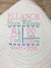 Birth Statistics Blanket Newborn Personalized Baby Gifts for Girls and Boys Birthday Stats Weight, pounds, Month and Year Born Announcement