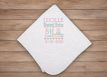 Personalized Baby Blanket for Newborn Birth Stats Gift