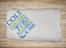 Personalized Children's Blanket for Monogram Baby Shower Gift