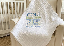 Personalized Children's Blanket for Monogram Baby Shower Gift