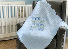 Personalized Children's Blanket for Monogram Baby Shower Gift