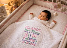 Personalized Baby Blanket for Newborn Birth Stats Gift